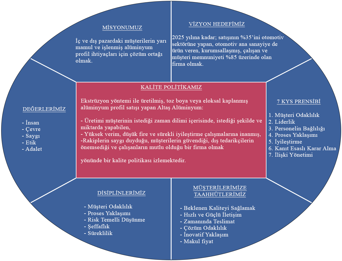 altas-kurumsal altas-kurumsal